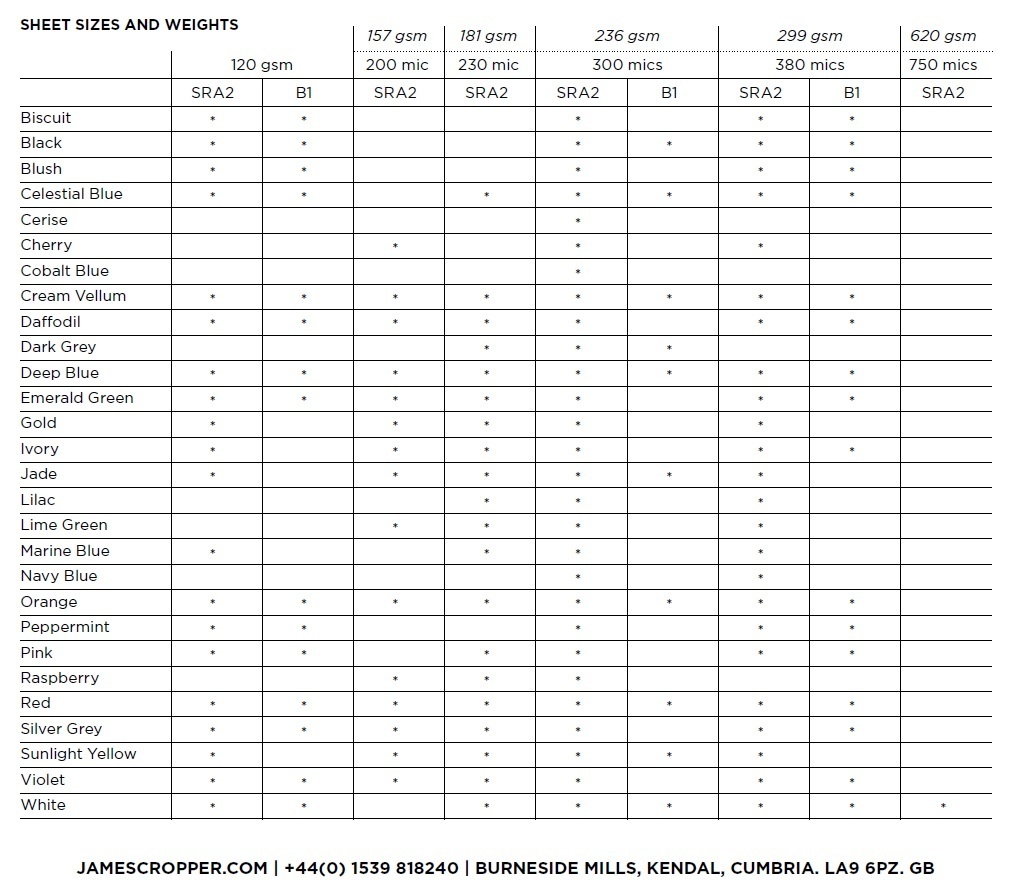 James-Cropper Vanguard sheet sizes